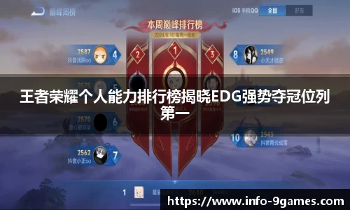 王者荣耀个人能力排行榜揭晓EDG强势夺冠位列第一