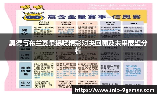 奥德与布兰赛果揭晓精彩对决回顾及未来展望分析